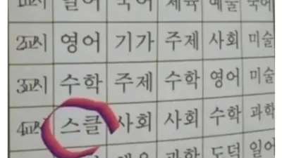 30대 이상은 모른다는 수업시간