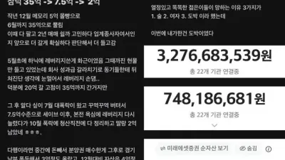33억원 날린 삼성 직원